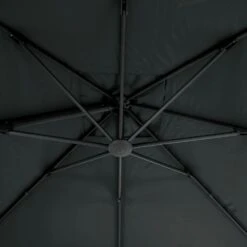 Toile De Parasol éléa Anthracite -Le Coin Detente Boutique 647837d680efb8.96754218